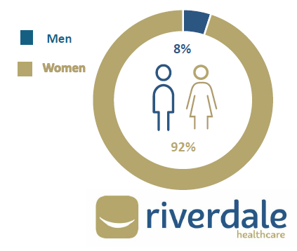 what-is-gender-pay-gap2025